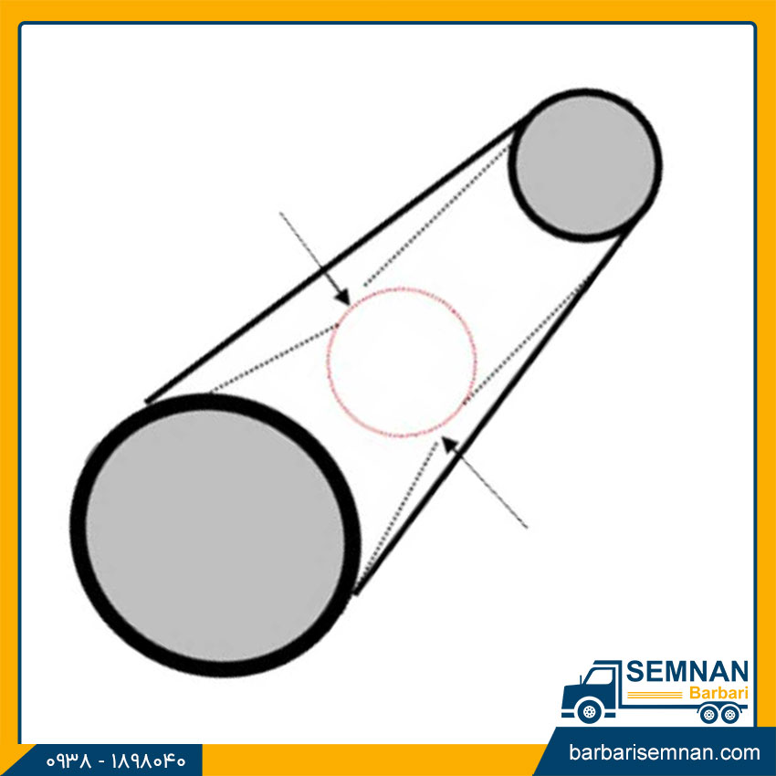 چرا کولر آبی خنک نمی کند؟ 4 ترفندهای افزایش خنک کردن کولر